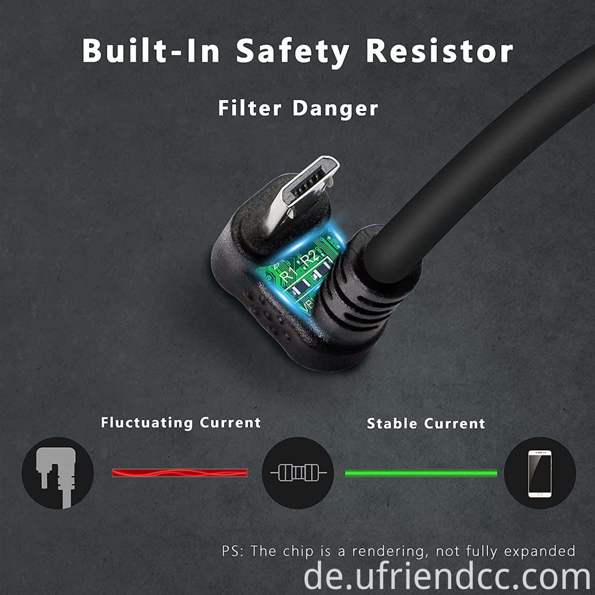 Hochwertige USB 2.0-schnelle Daten synchronisieren ein Mann zum USB-5-Pin-U-MICRO-USB-Kabel.